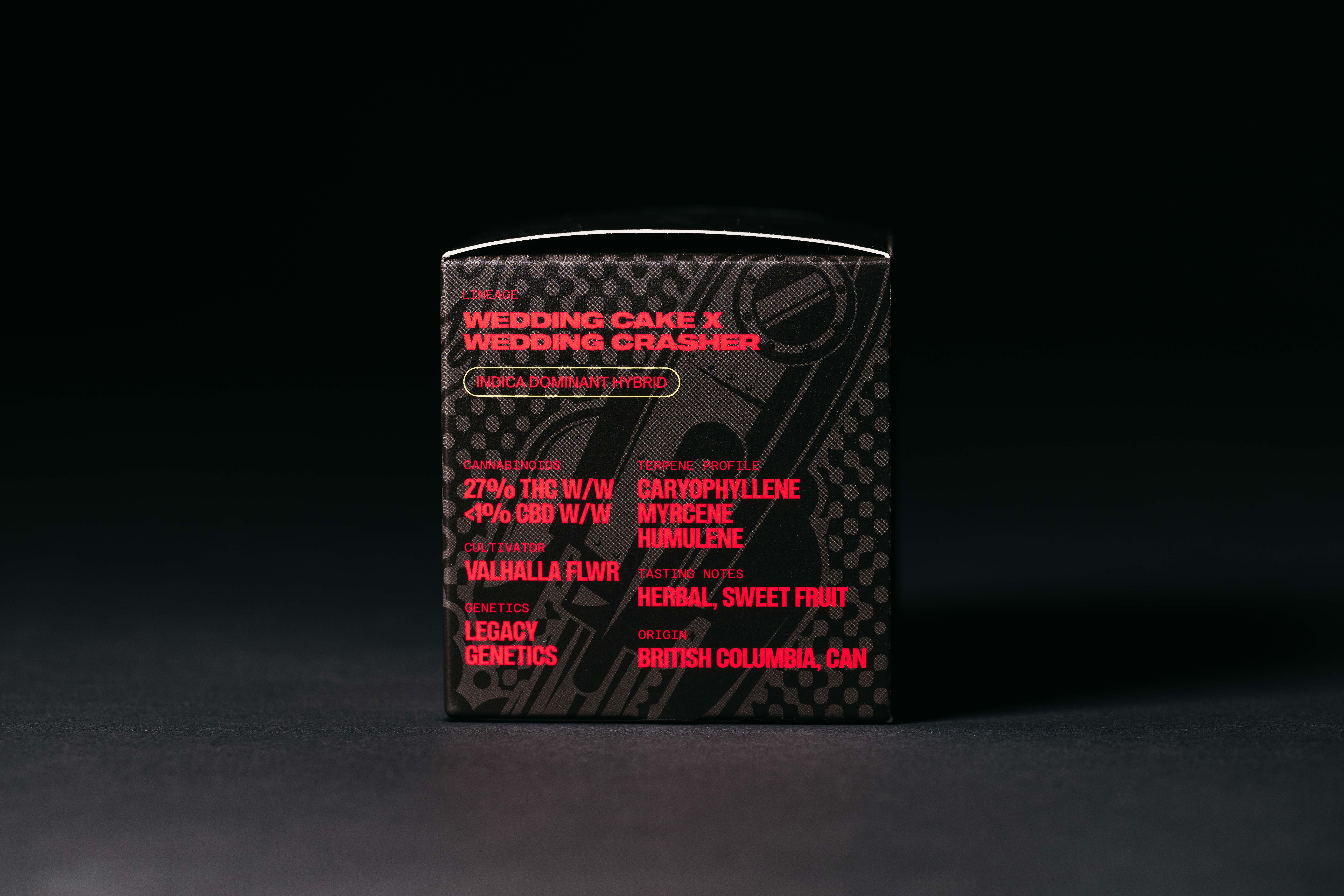 Product Item Extra