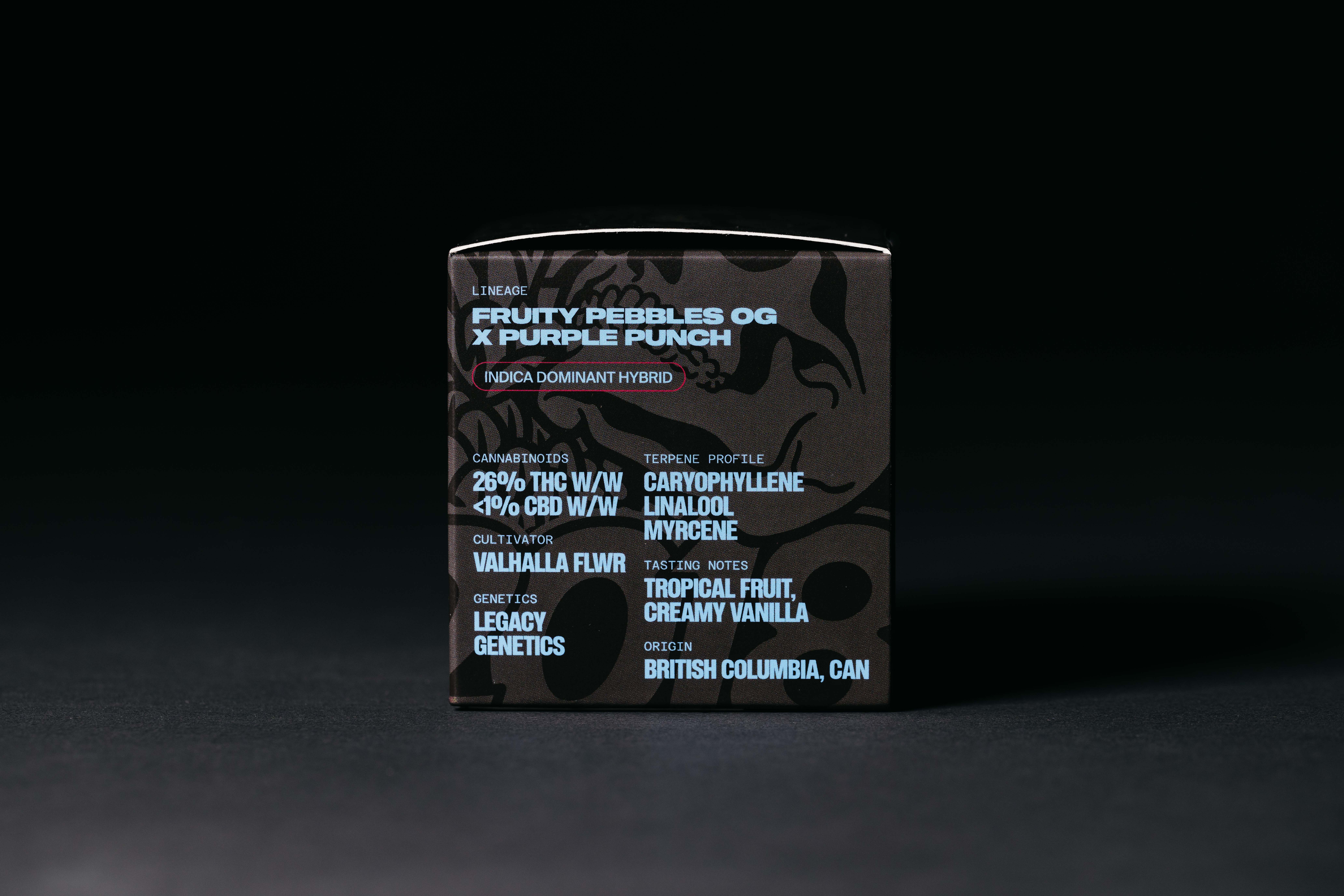 Product Item Extra