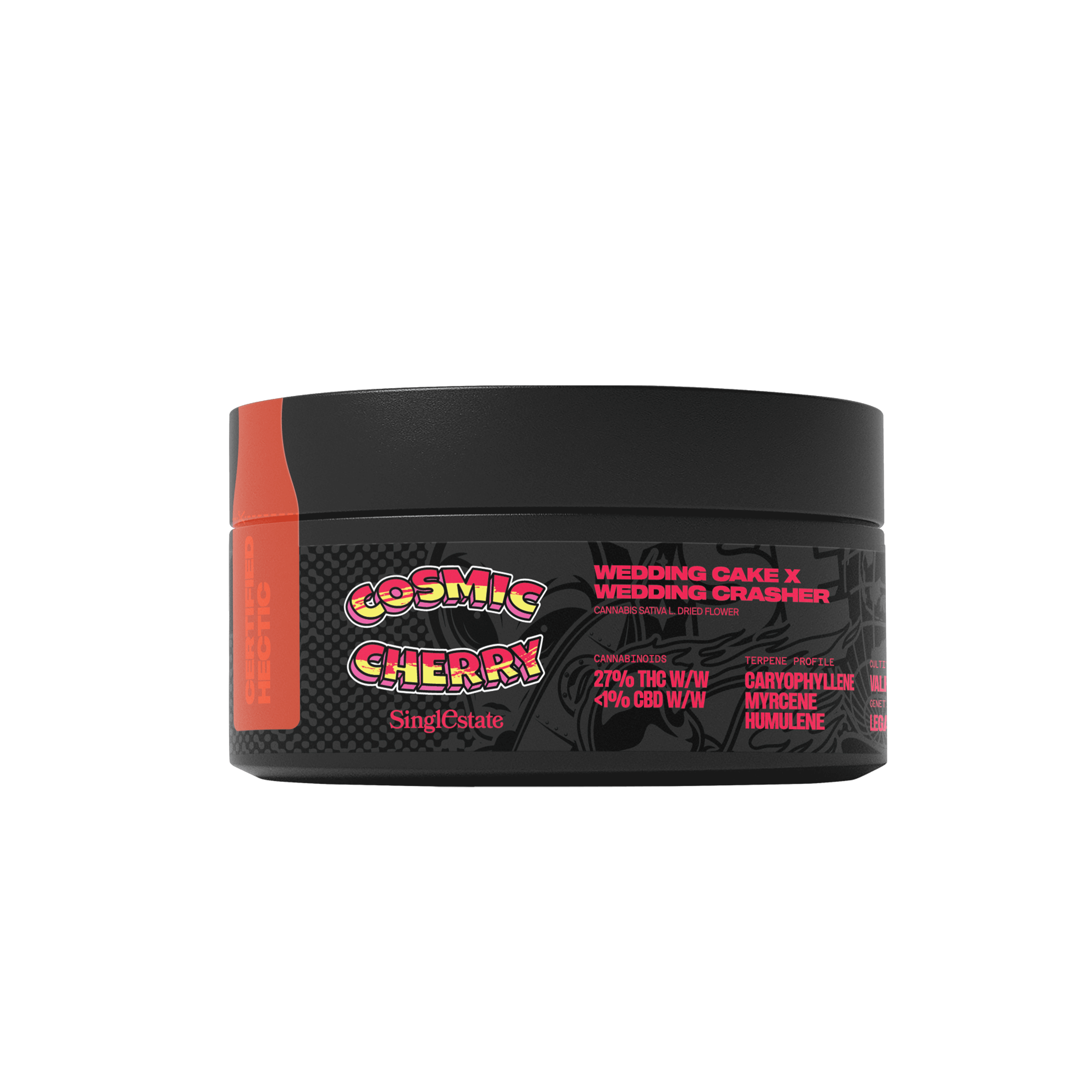 Product Item Extra