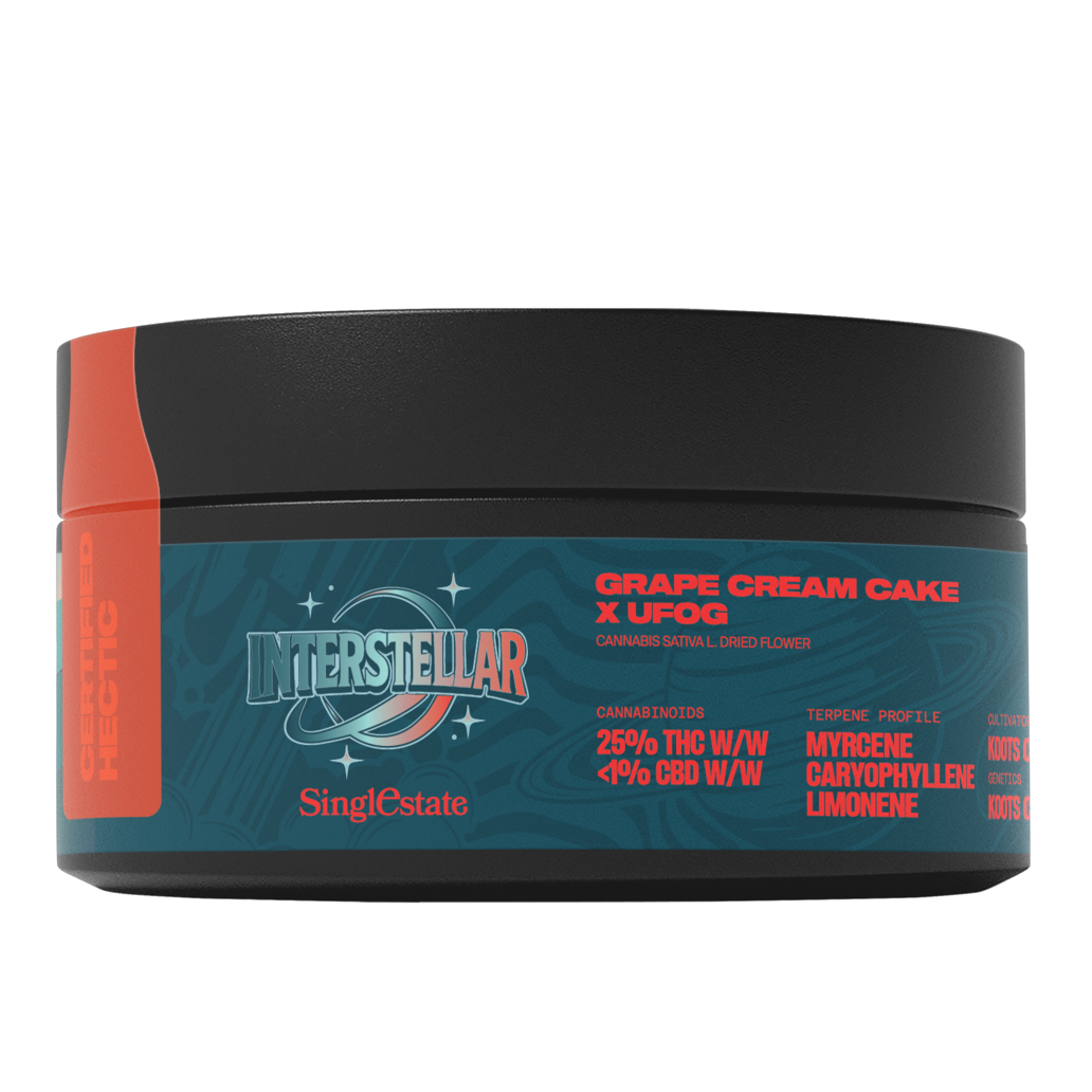 Product Item